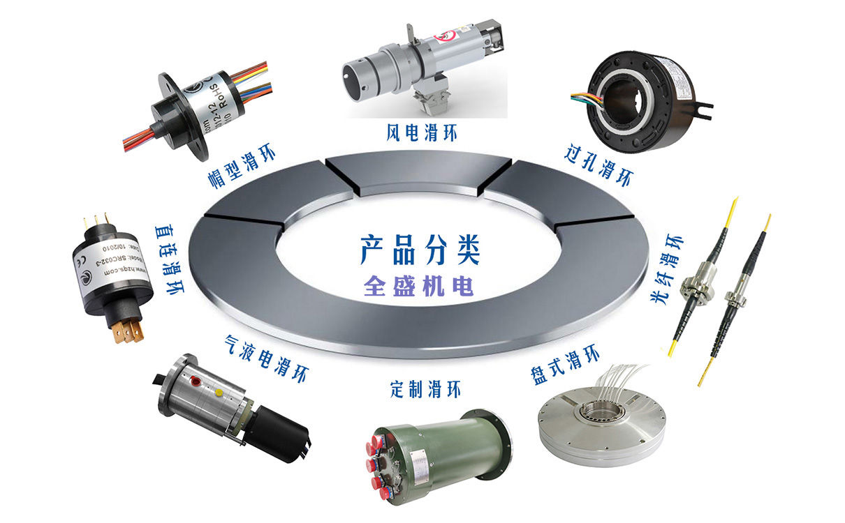 全盛滑環(huán)相對于MOOG穆格滑環(huán)/SCHLEIFRING史萊福靈滑環(huán)好不好？